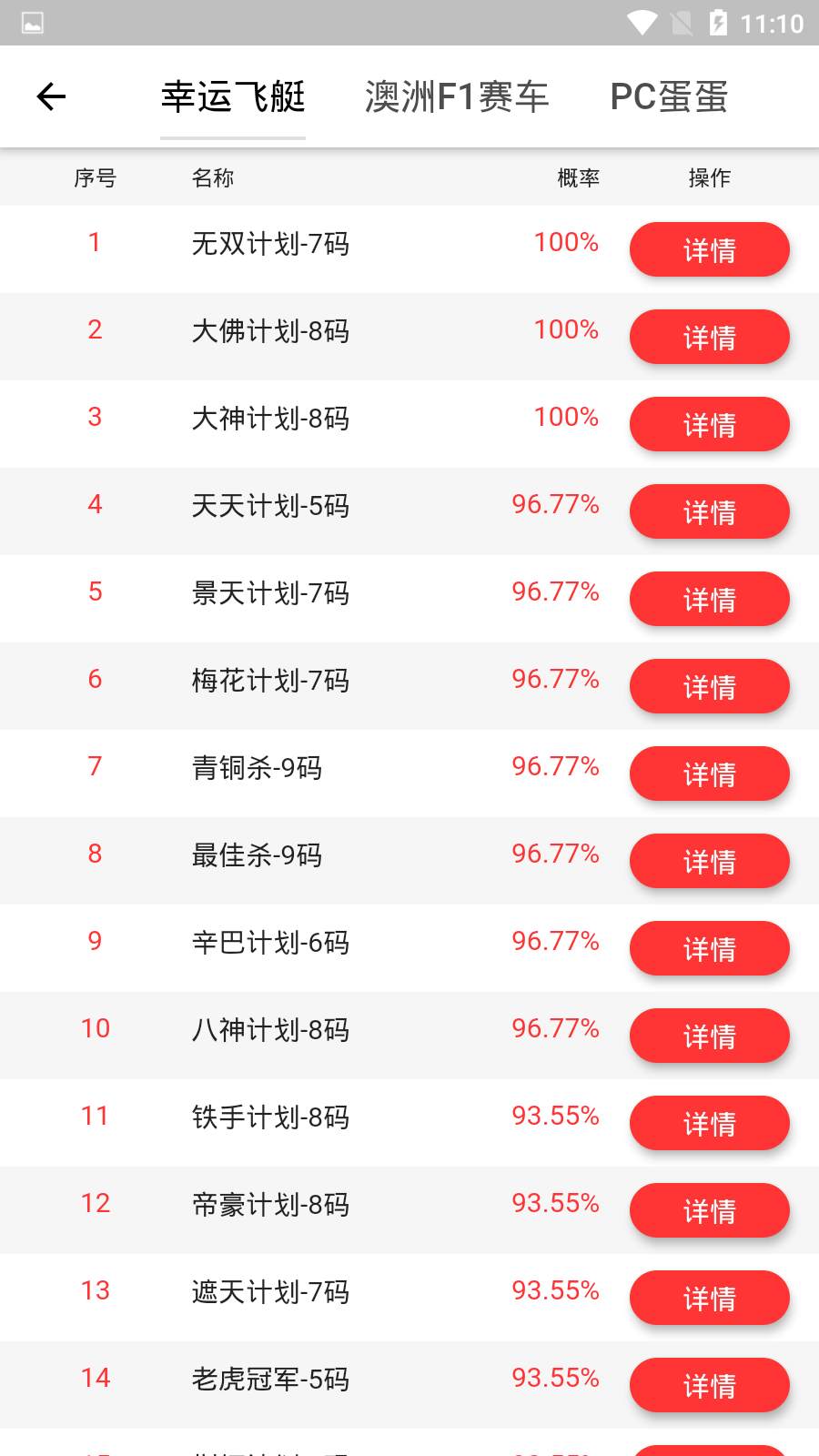 彩聊app下載安卓計劃 v2.0 2