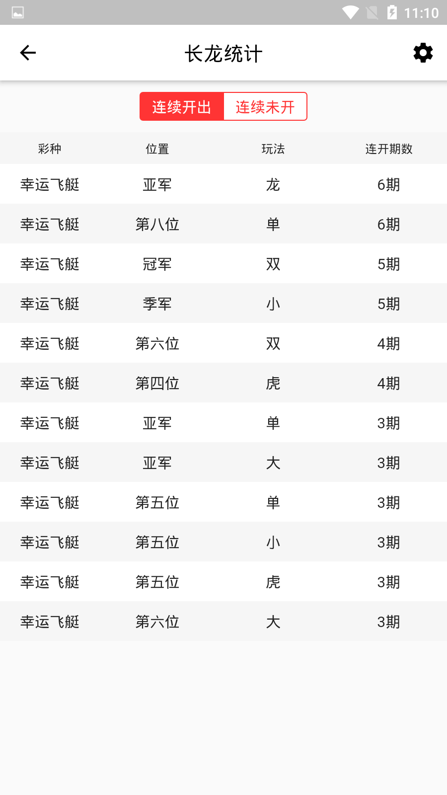 彩聊app下載安卓計劃 v2.0 0