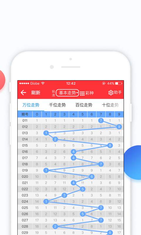 易盈彩票app v2.0.0 0