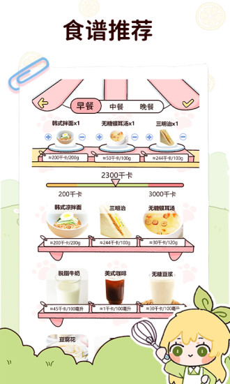 檸檬輕斷食最新版3
