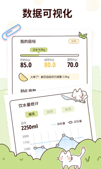 檸檬輕斷食最新版4