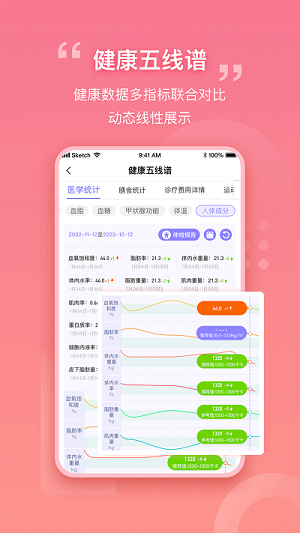 我AI健康 v1.6.1 安卓版 3