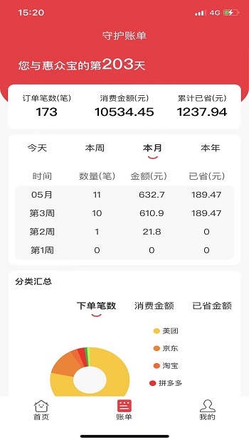 惠眾寶app v1.9.22 最新版 2