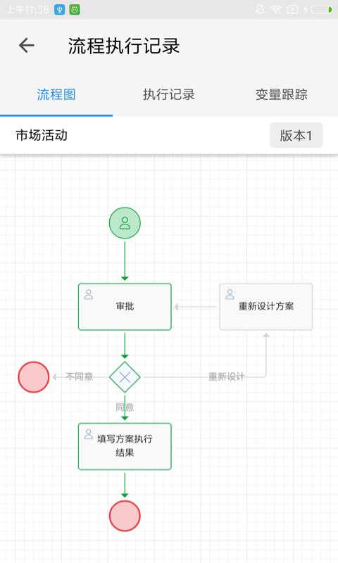 伙伴云表格手機(jī)版 v5.1.26安卓版 2