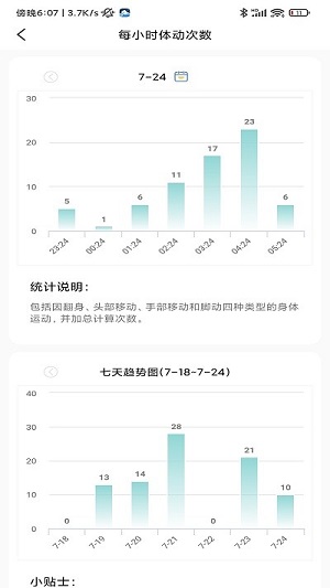 微動(dòng)健康平臺(tái) v1.0.151 安卓版 0