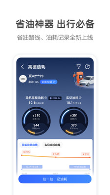 高德導(dǎo)航無限制版 v11.18.1.2936 永久免費(fèi)版 1