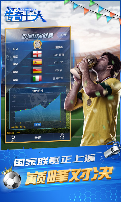 綠茵傳奇手游vivo版 v2.7.5 安卓版 1