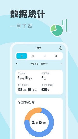 喵嗚專注 v1.0.1 安卓版 1