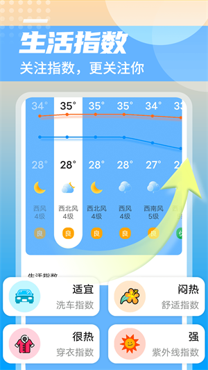 舉舉靜享天氣 v1.0.0 最新版 2