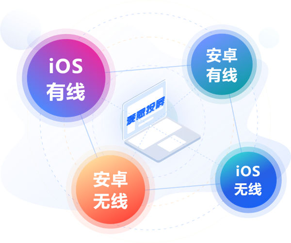 愛思投屏工具 v2.3.0 電腦版 1