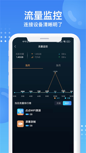 點點WIFI測速 v1.0 安卓版 3