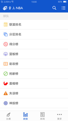 NBA掌中寶手機(jī)版(掌上NBA) v3.1.8 安卓版 3