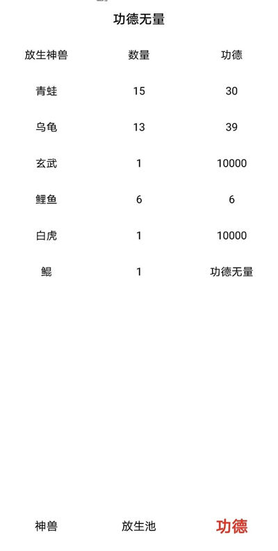 放生與木魚 v1.0.2 安卓版 1