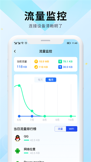 WiFi萬能網(wǎng)速 v3.1.4 手機(jī)版 0