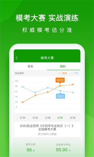 醫(yī)學(xué)萬(wàn)題庫(kù) v5.6.2.0 最新版 0