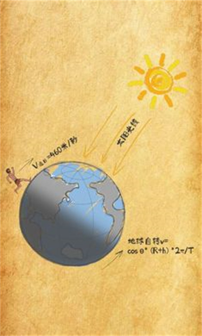 夸父追日測(cè)試版 v1.0 安卓版 0