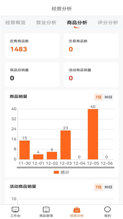 唐久商家版 v1.0.9 安卓版 3