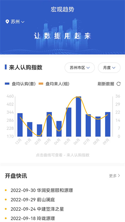 競品寶 v1.0.1 安卓版 3
