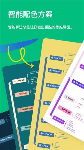 xmind思維導圖ios版 v24.04.09111 iphone手機版 4