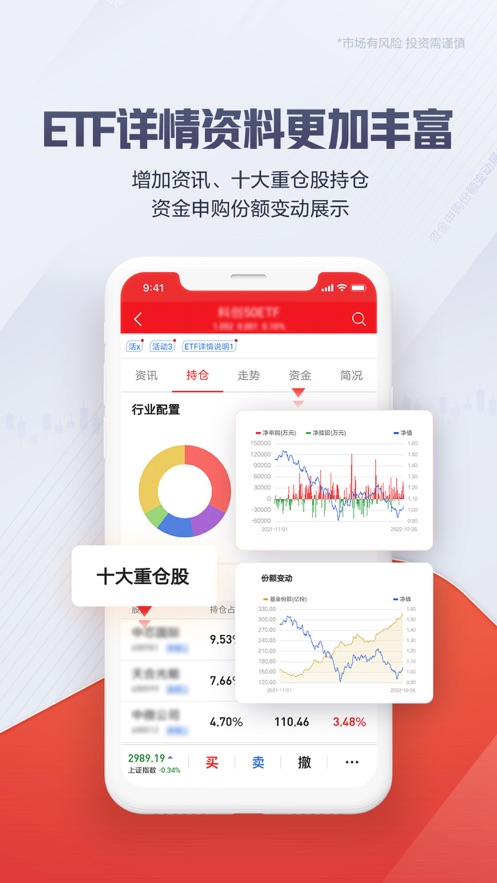 東方贏家財富版ios版 v5.13.3 iphone手機版 1
