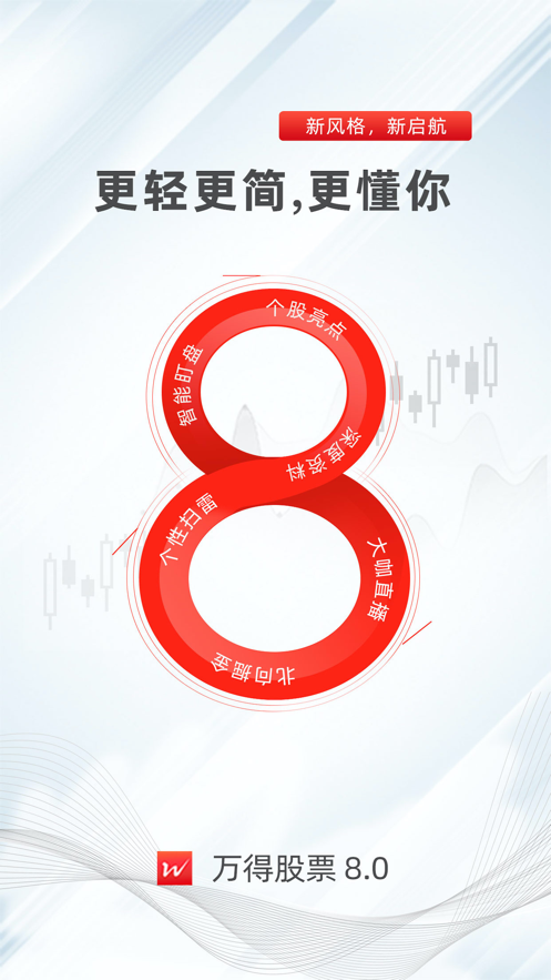 萬得股票pro手機(jī)版 v23.2.0 蘋果ios版 2