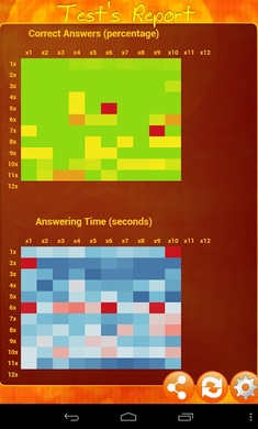 乘法游戲 v3.98-free 安卓版 0