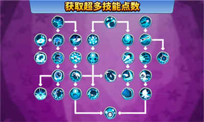 猴子塔防6中文版 v35.1安卓版 5