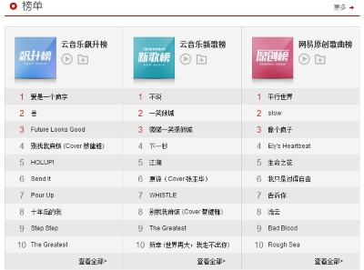 網(wǎng)易云音樂 v2.10.6.200601 1