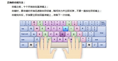 金山打字通 v2.2.0.59 0