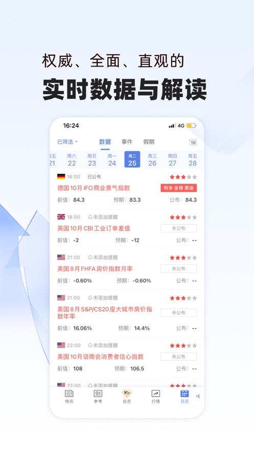 金十?dāng)?shù)據(jù)蘋果客戶端 v5.18.0 iphone版 4