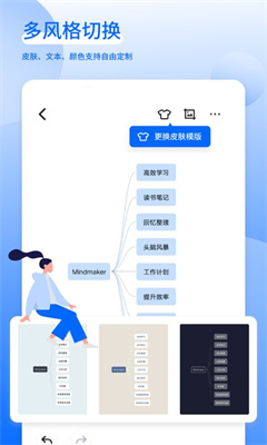 思創(chuàng)腦圖 v1.0.0 1