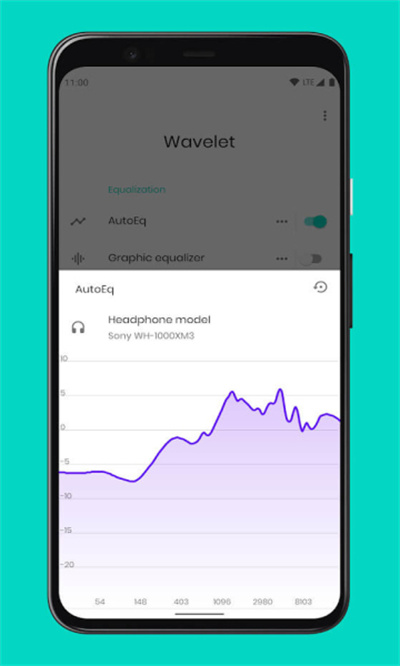 Wavelet均衡器完整版 v23.03 2