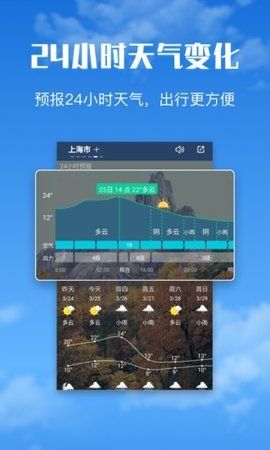 有財(cái)天氣 v1.2 1