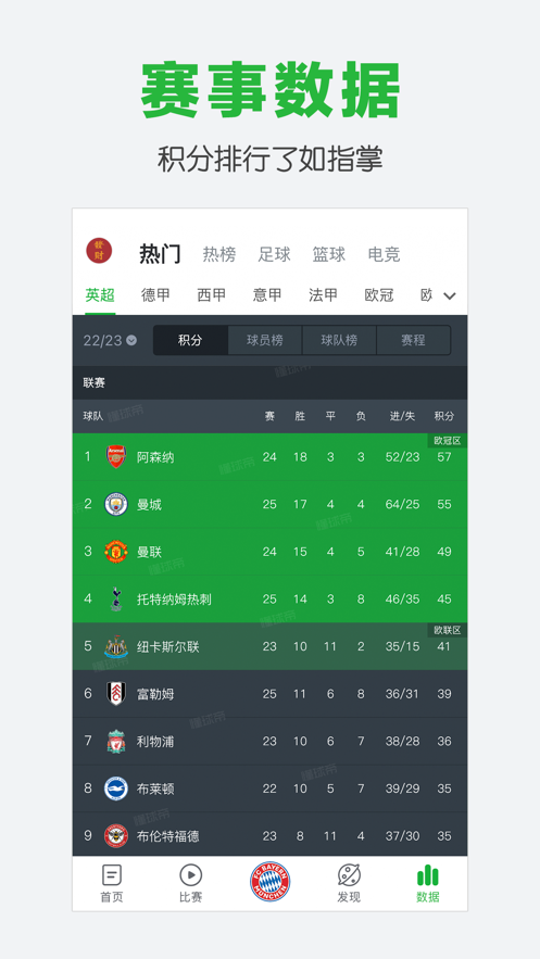 懂球帝蘋果版 v8.0.1 ios手機(jī)版 2