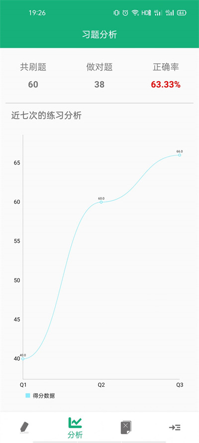 云幫小學(xué)口算 v1.0.0 3