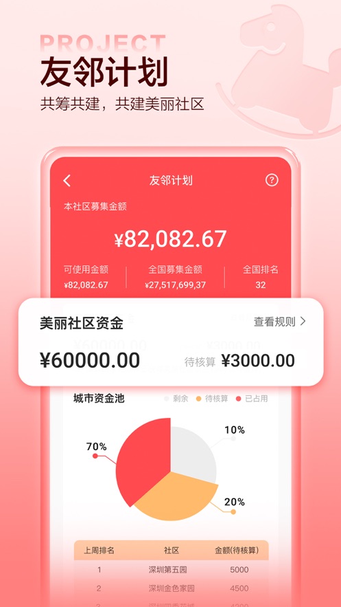 住這兒ios版(萬(wàn)科業(yè)主必備)3