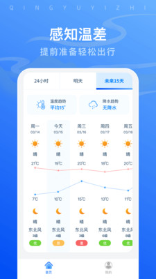 晴雨易知助手 v1.0.0 2