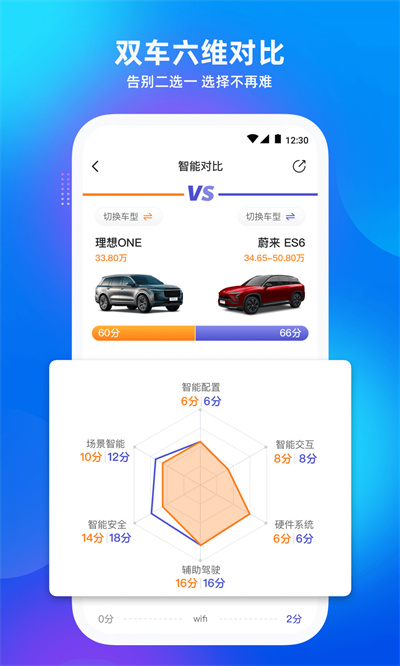 愛(ài)咖出行 v1.7.0 3