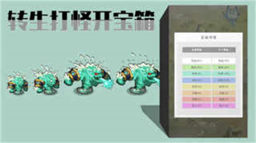 轉(zhuǎn)生打怪開寶箱最新版 v3.0 0