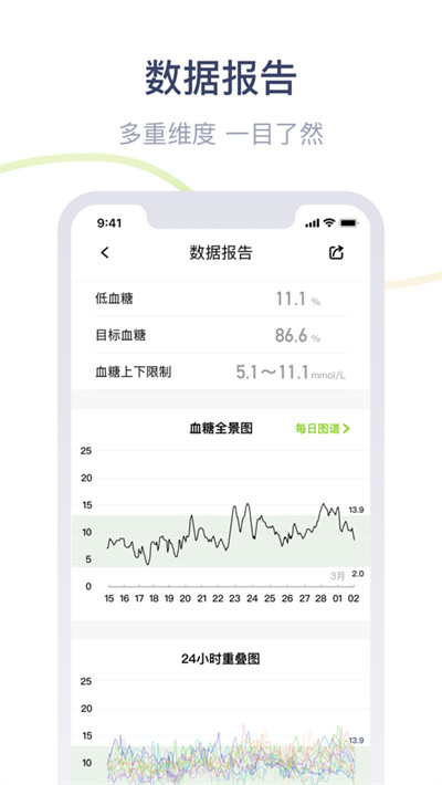 魚(yú)躍安耐糖 v1.3.3.0 2
