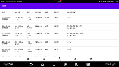 迪加app v1.1.3 2