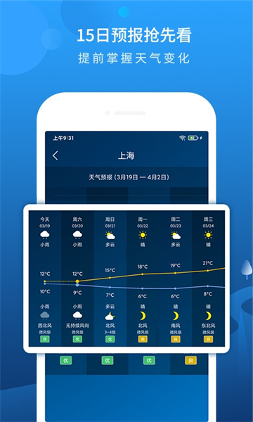 本地天氣預(yù)報app v6.4.0 安卓版 1
