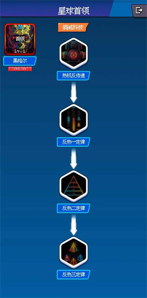 少年的肉鴿漂流 v1.0.13 安卓版 2