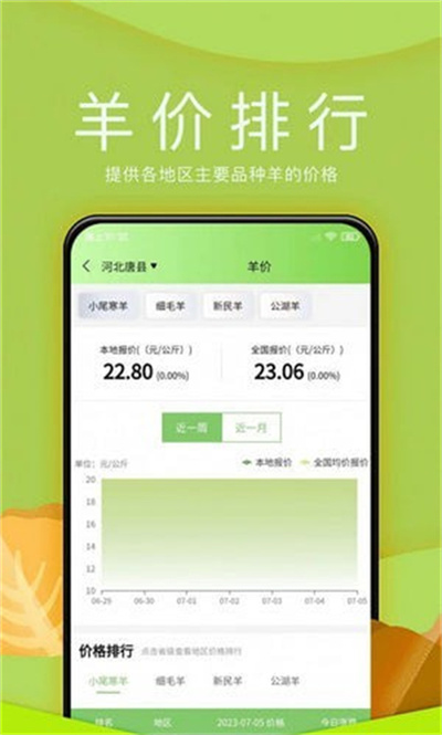 羊小寶 v1.0.5 安卓版 2