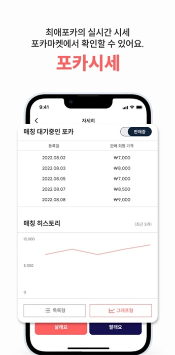 小卡市場(chǎng)???? v3.0.0 手機(jī)版 2