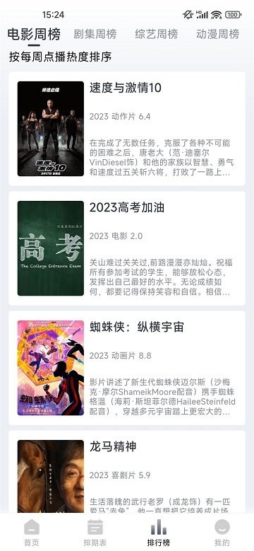 看看劇 v1.0.0 手機最新版 0