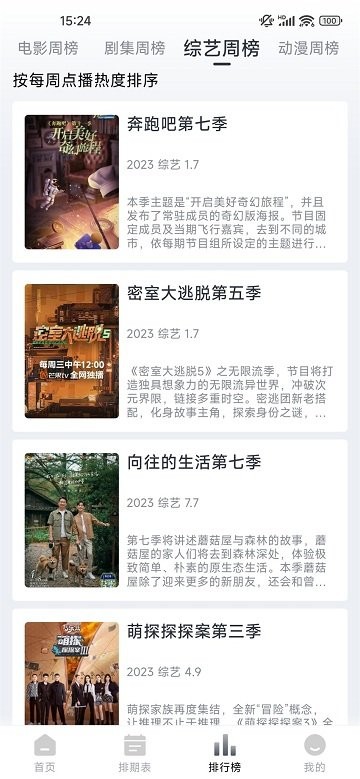 看看劇 v1.0.0 手機最新版 1