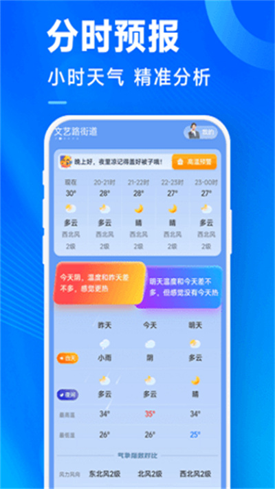 奇跡天氣 v1.0.00 手機版 0