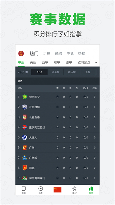 懂球帝最新手機版 v8.0.4 官方安卓版 0