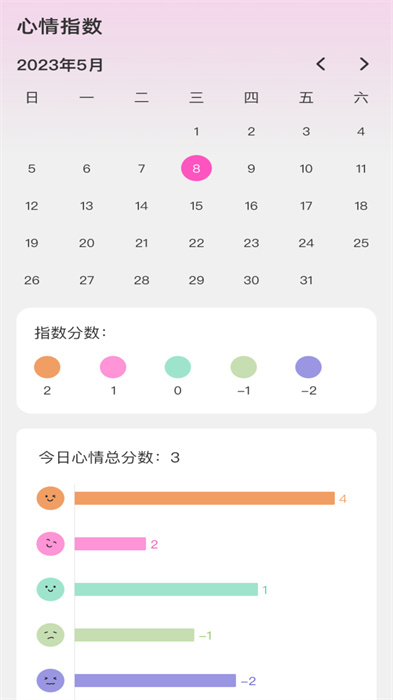 心語WiFi v2.0.1 安卓版 2